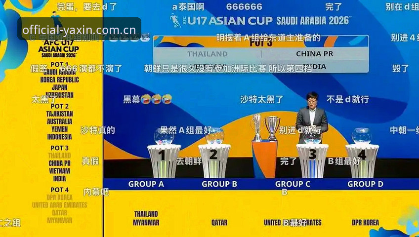 亚新体育娱乐平台 U17世界杯抽签结果出炉:中国足球少年vs西班牙摩洛哥,亚新体育平台深度解析