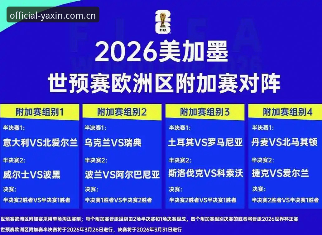 2026世界杯美国冷场？约旦土耳其球迷签证难题如何影响观赛体验？
