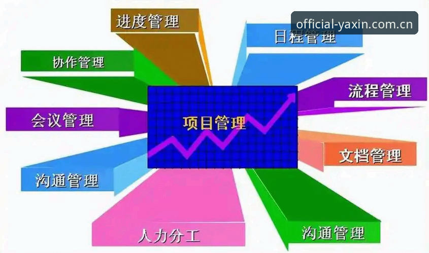 亚新体育平台官网 亚新体育平台官网登录注册全流程详解
